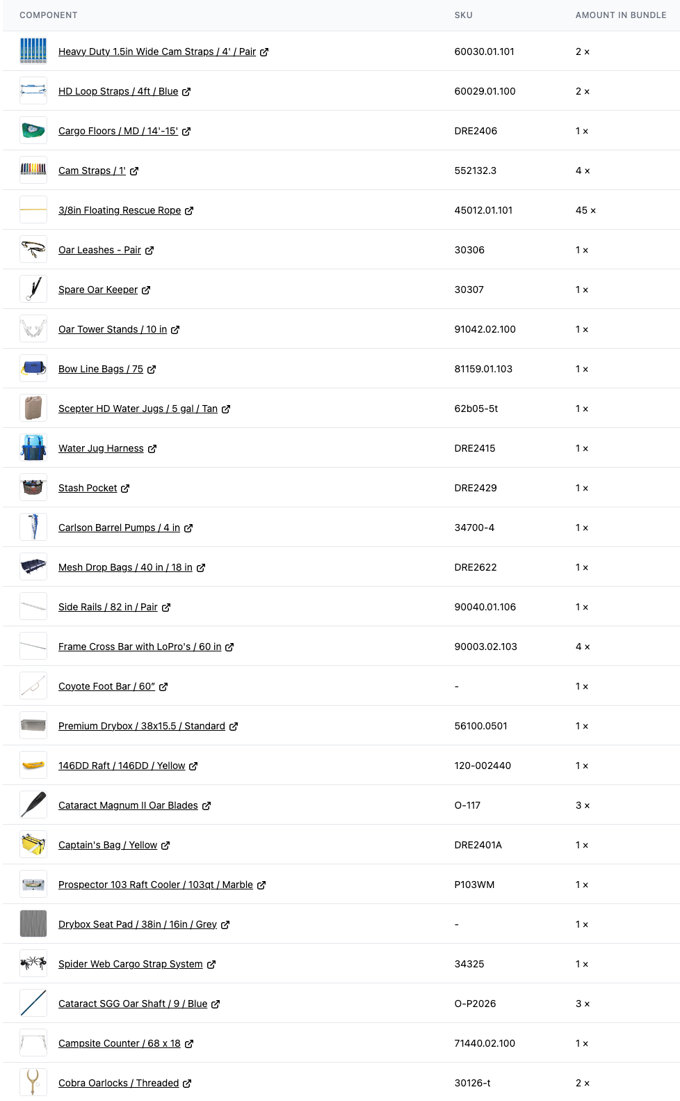 A table outlining the components, SKUs, and quantities included in the AIRE 146DD Expedition Package bundle, highlighting items such as heavy-duty straps, plastic end caps, and connectors.