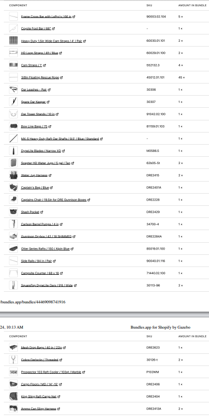 A spreadsheet showcases kitchen components, featuring quantities, SKUs, and amounts per bundle—similar to the organization you'd expect when detailing the NRS Otter 15 Expedition Package or managing inventory for a Canyon Prospector Cooler.