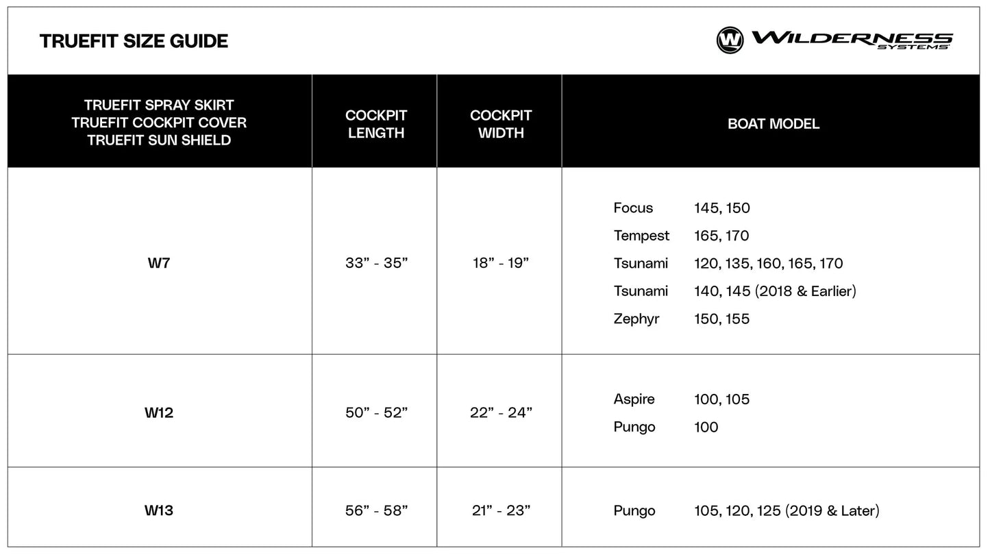 A size guide for Wilderness Systems' TrueFit W Cockpit Cover, featuring durable urethane coated nylon. Check corresponding cockpit dimensions and compatible boat models for sizes W7, W9, and W13.